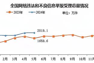 半岛网站手机登陆截图3