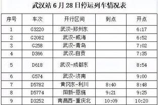 单场成功带球过人11次，穆西亚拉刷新本赛季德甲纪录